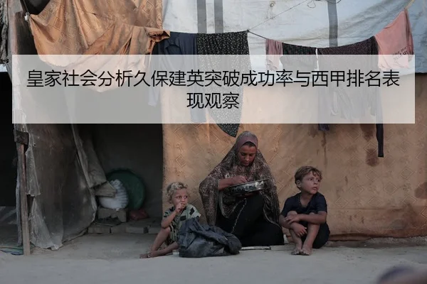 皇家社会分析久保建英突破成功率与西甲排名表现观察
